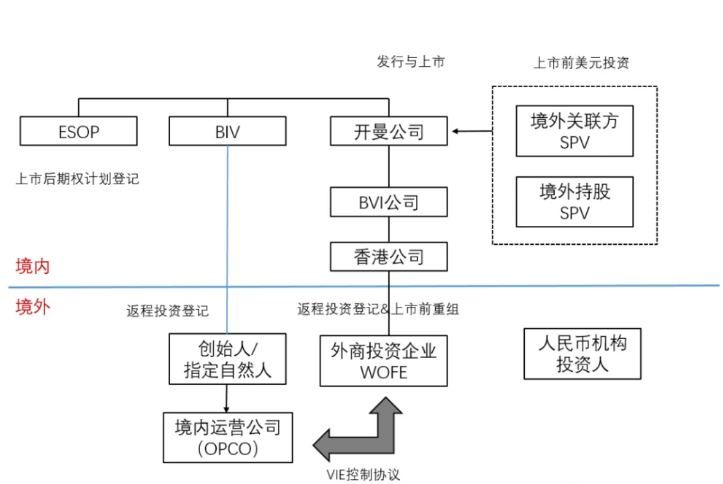 16451033339497.png image.png