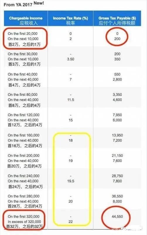 16537387604622.png 16537387604622.png