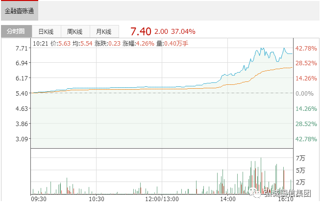微信图片_20220709221019.png