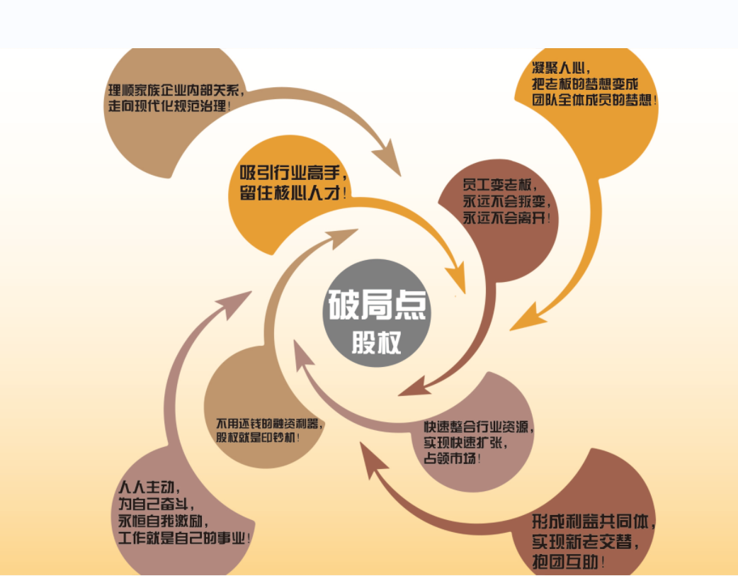 微信截图_20220914211355.png